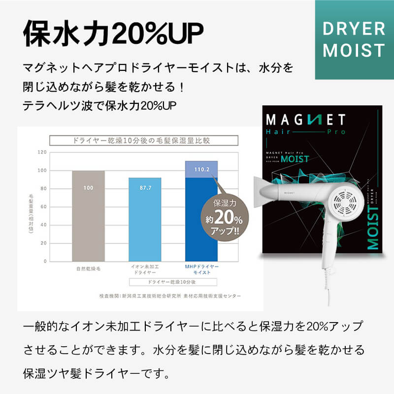 マグネットヘアプロ ドライヤー モイスト 大風量 MAGNET Hair Pro 送料