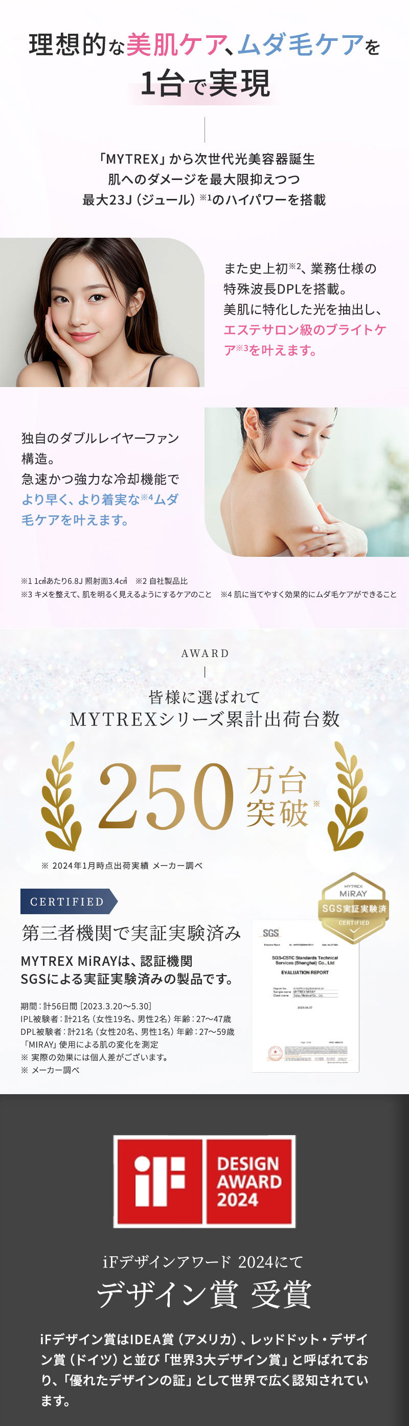 マイトレックス　ミライ　光美容器