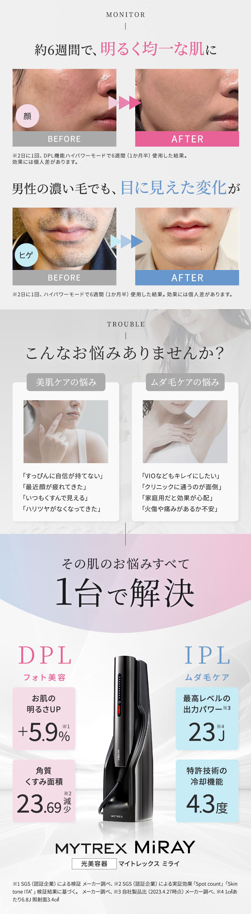 マイトレックス　ミライ　光美容器