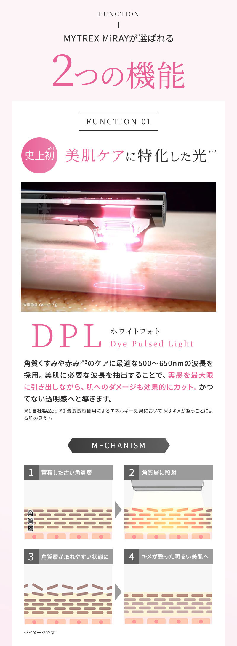 マイトレックス　ミライ　光美容器