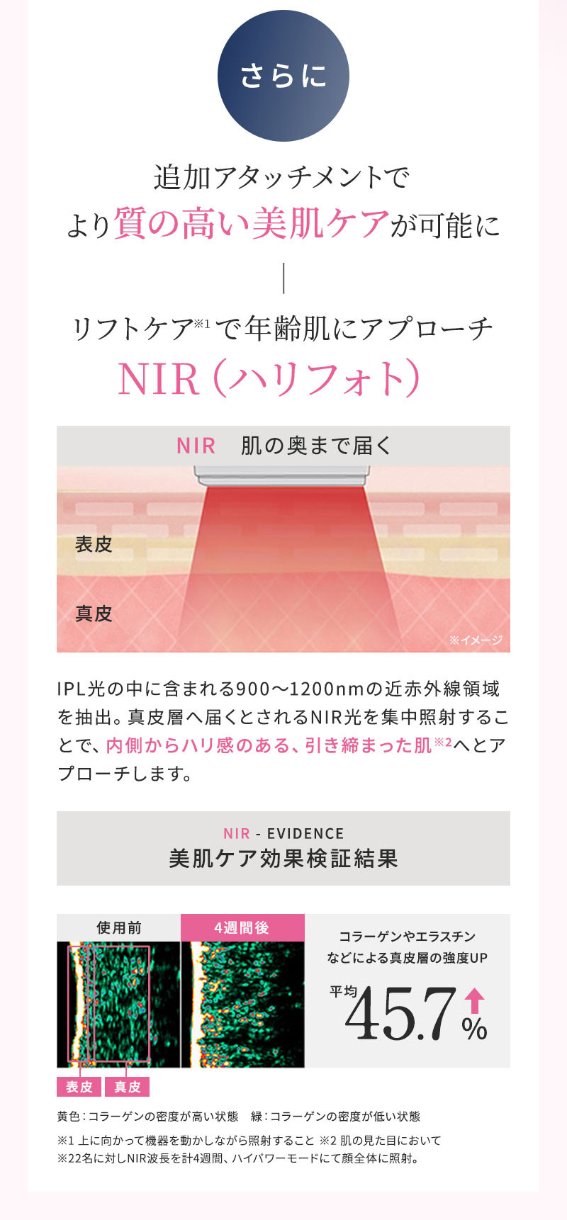 マイトレックス　ミライ　光美容器