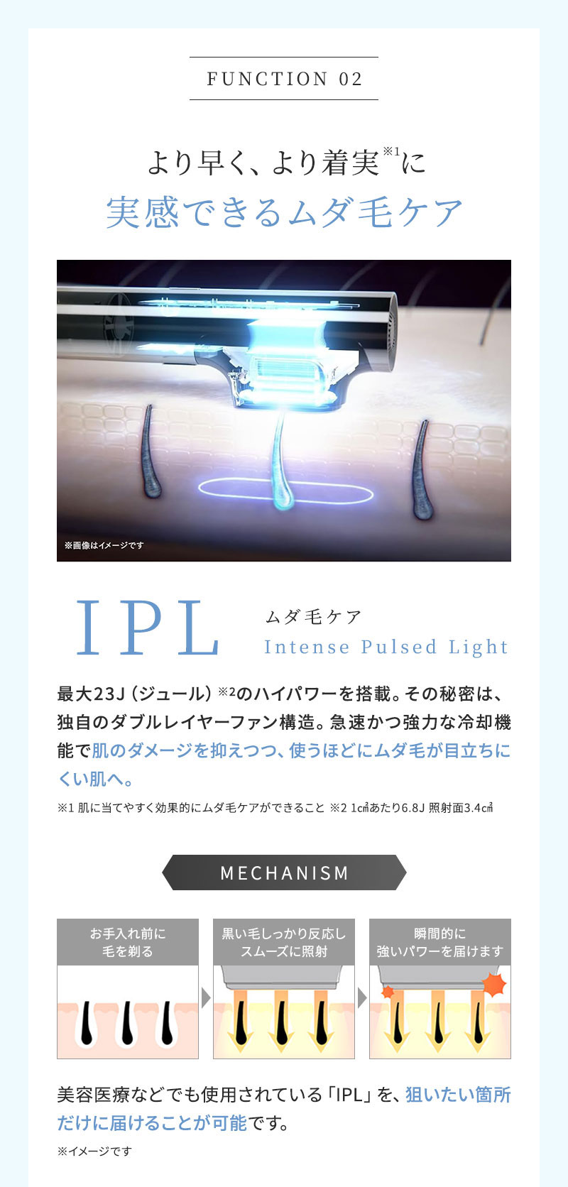 マイトレックス　ミライ　光美容器