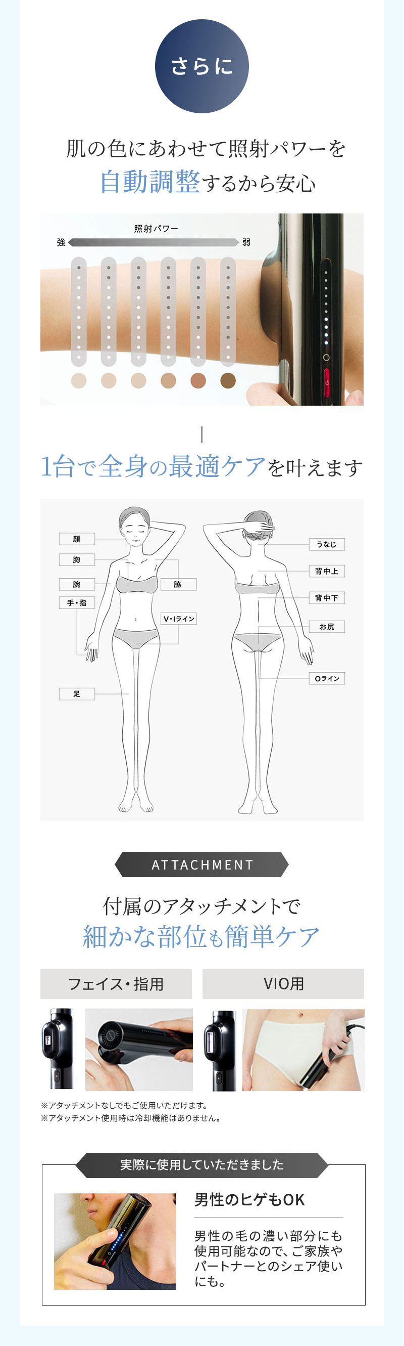 マイトレックス　ミライ　光美容器