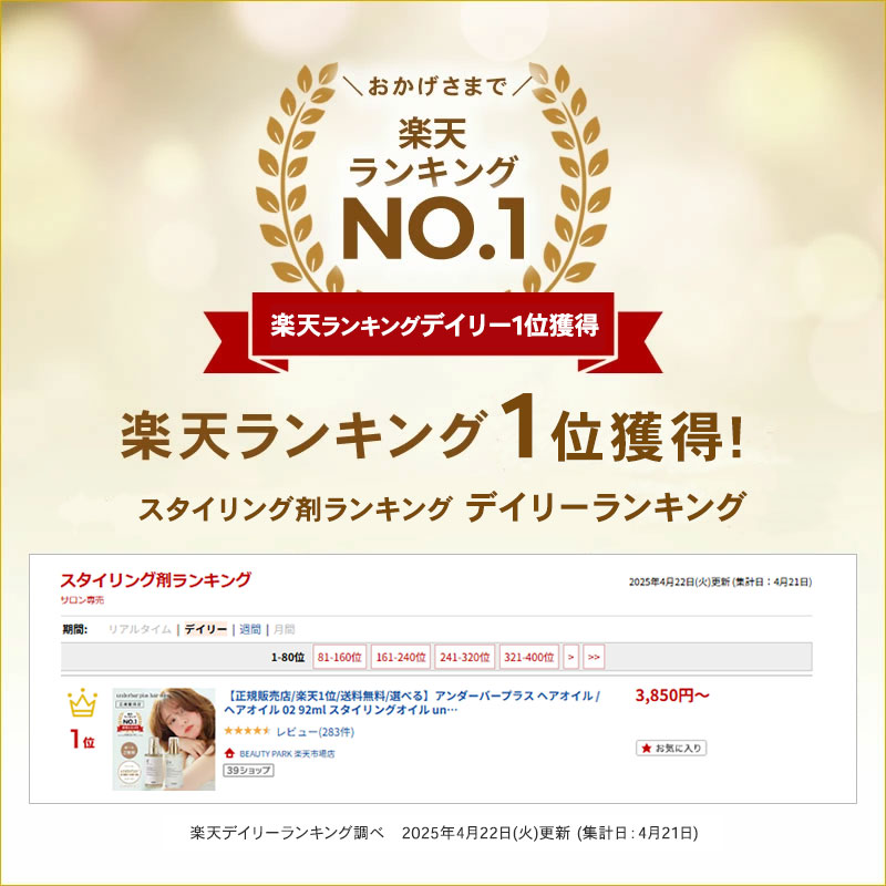 アンダーバー 楽天ランキング