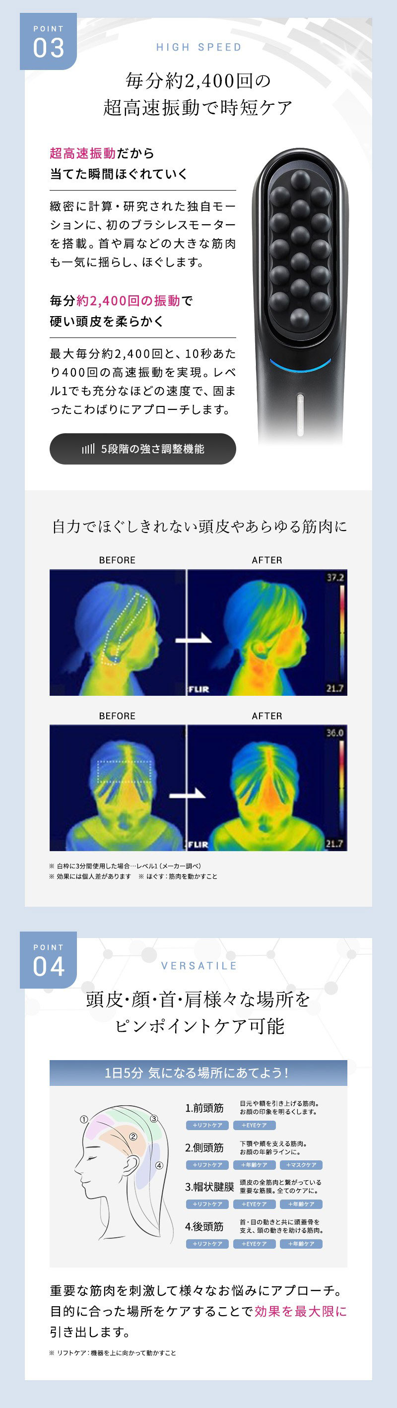 マイトレックス　ビドー　電動ブラシ