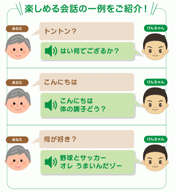 超大特価 おしゃべりけんちゃん 音声認識人形 クオカード500円プレゼント あすつく対象 Offクーポン配布中 通販 トントンしてお話しできる超カンタン操作 50 Off Giftideasforall Com