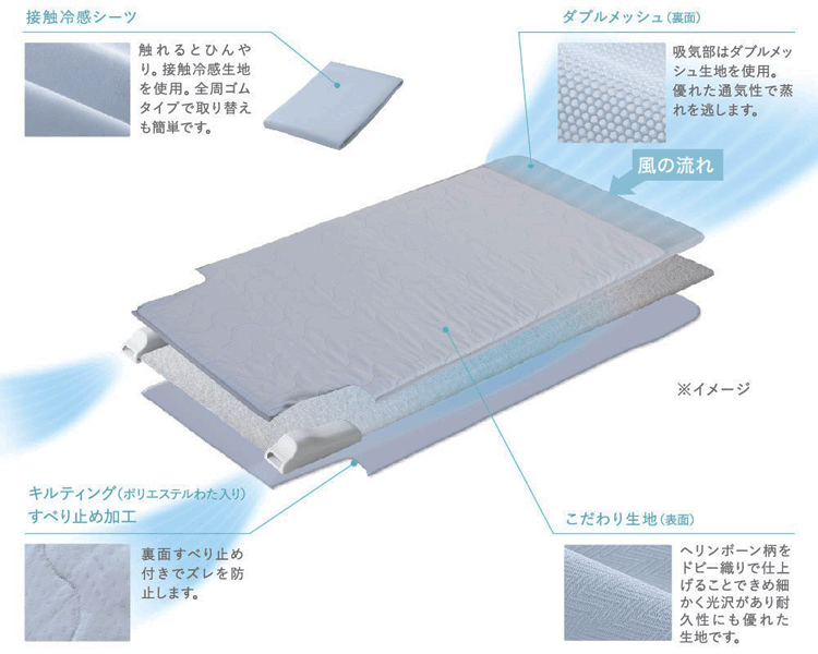 アテックス 快眠マットSOYO シングル ATEX正規品 快眠マットそよ