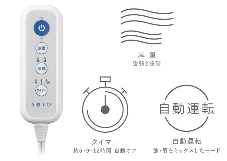 ちょいマットSOYO AX-BS630｜ブランド｜株式会社アテックス
