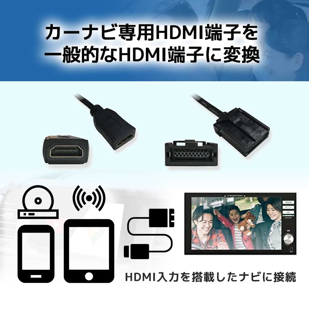 カーナビ HDMI 変換ケーブル Eタイプ to Aタイプ へ 変換 接続 配線