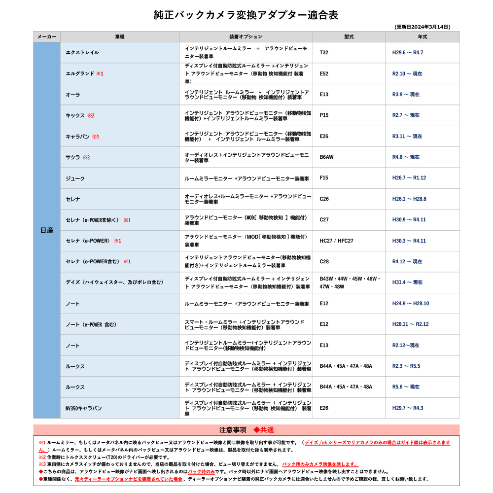 日産 デイズ ハイウェイスター ボレロ B42W・44W・45W・46W・47W・48W メーカーオプション リア バックカメラ 接続 市販 社外 ケーブル RCA変換 4P 4ピン オス 関連画像2