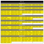 テレビキット ダイハツ トヨタ スバル ディー...の詳細画像4