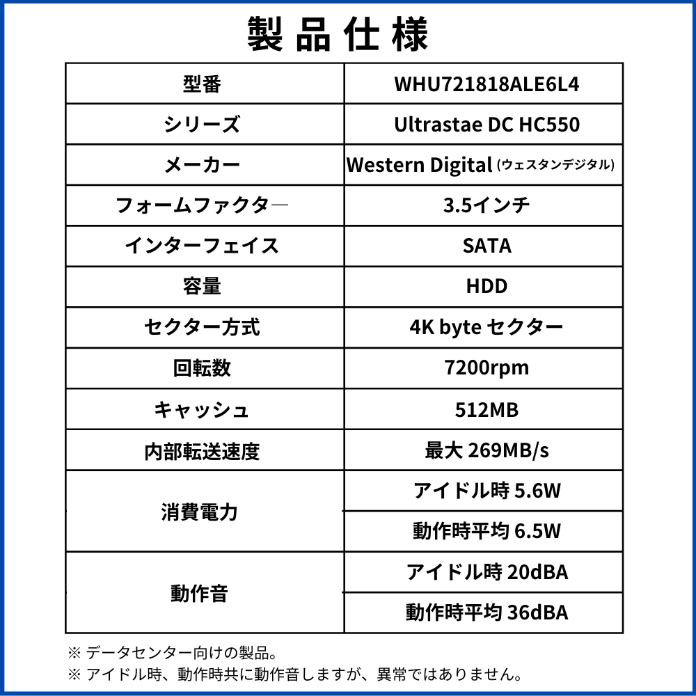 Exos 【未使用】Seagate X16 SATA 512E CMR 内蔵ハードディスク 3.5