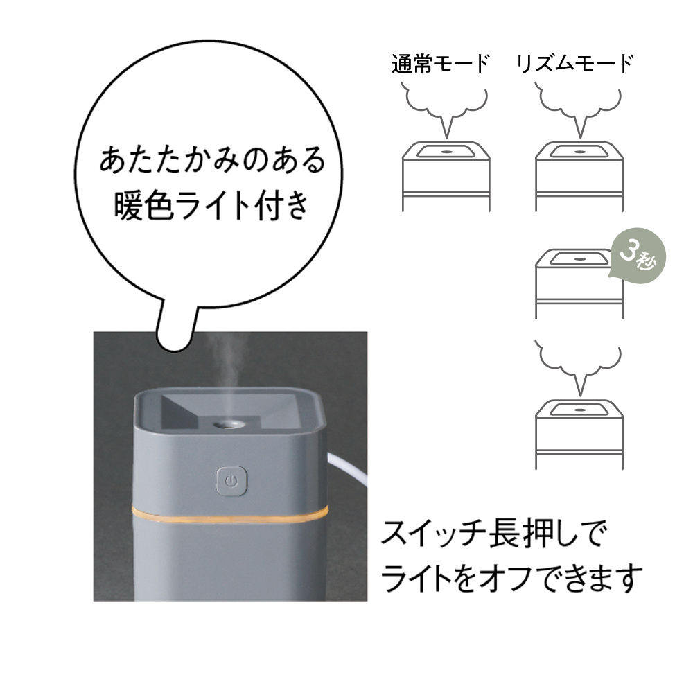 USB給電式 卓上 加湿器 オフィス デスク 静音 超音波 保湿 おしゃれ 冬 プレゼント シンプル 小型 ミニ加湿器 車用 静か 乾燥対策 寝室  1000円ポッキリ 送料無料