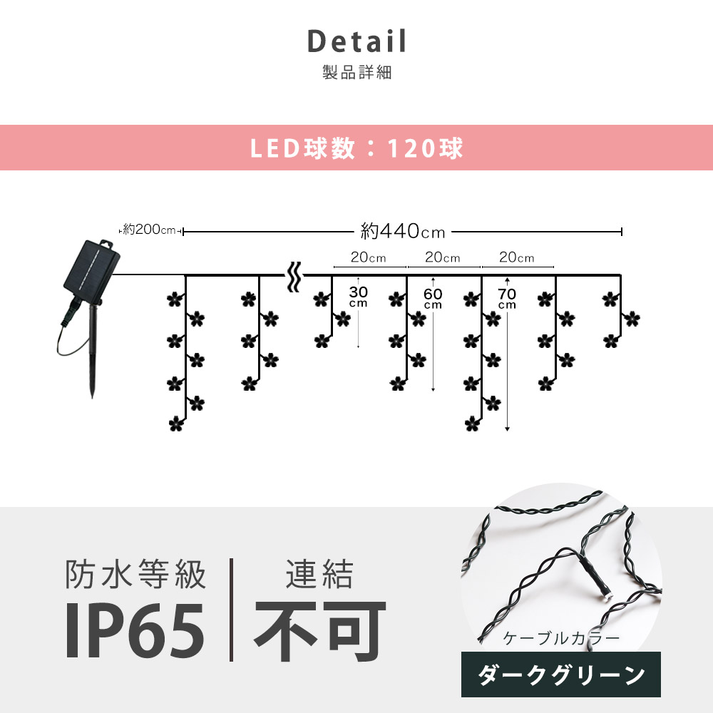 製品詳細