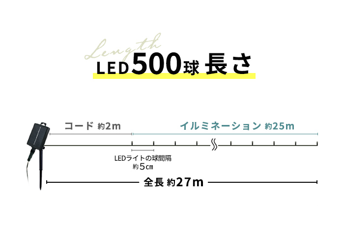 イルミネーションライト 500球 点灯8パターン LEDライト ソーラー 屋外 クリスマスイルミネーション ストレート 送料無料｜ajia0424｜05