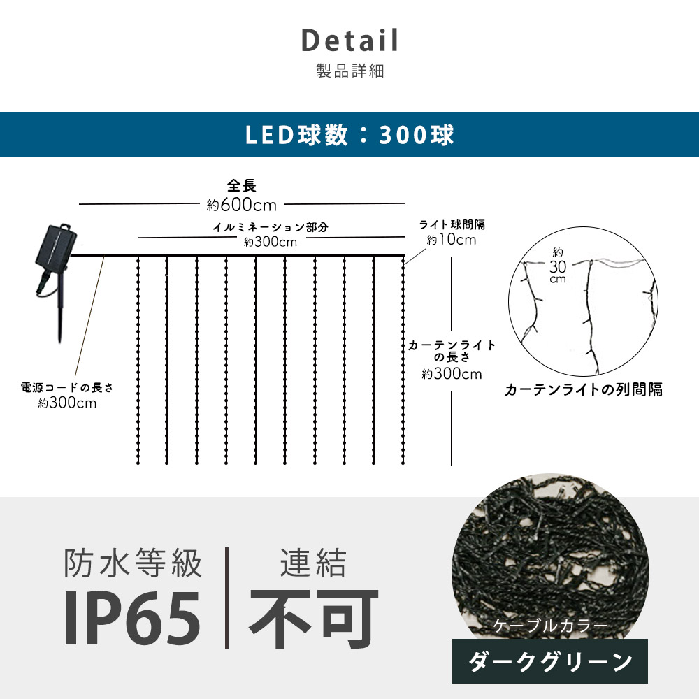 製品詳細