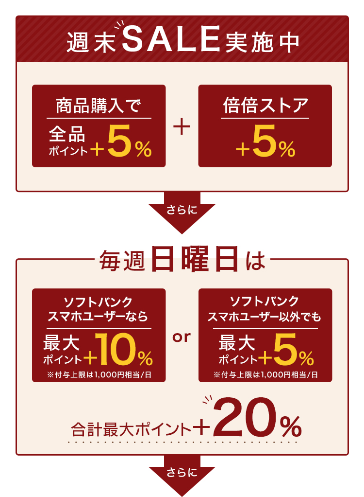 賜物 お中元 早割 送料無料 コーヒー AGFギフト ブレンディスティックカフェオレコレクション V8073058  materialworldblog.com