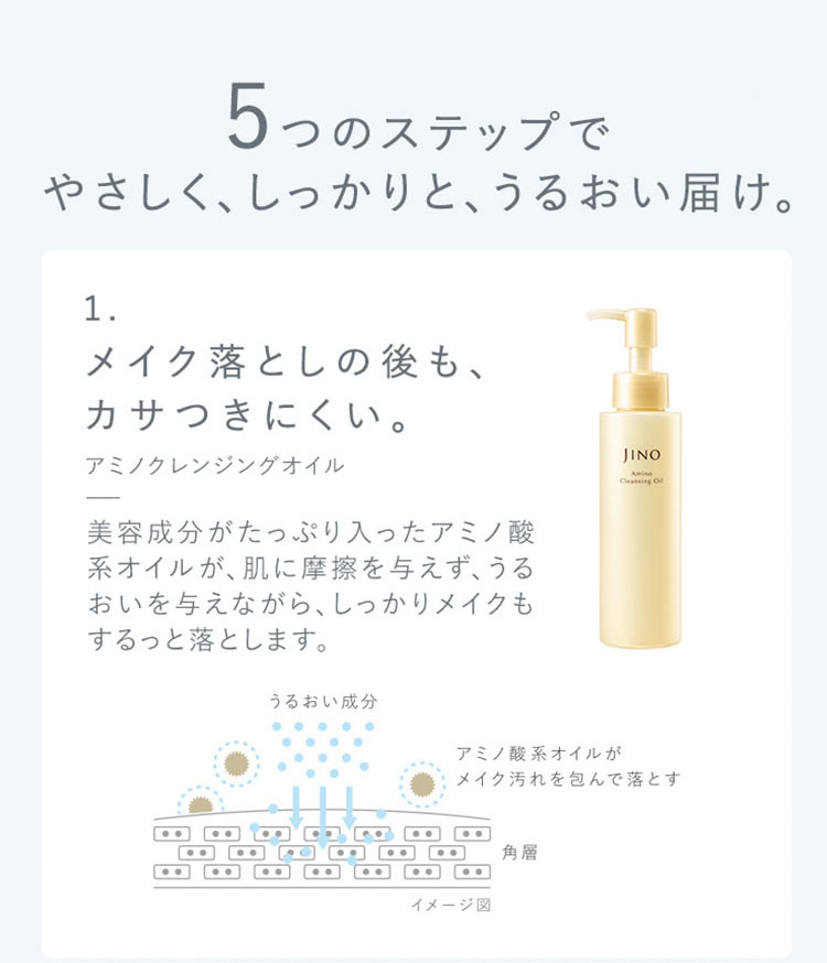 味の素 「JINO(ジーノ)」 アミノシューティカル クリーム 20g (約1か月分) 美容液 スキンケア 基礎化粧品 高保湿 うるおい しわ 代謝  無香料 パラベン不使用 :pp0082:味の素グループ 公式ショップ - 通販 - Yahoo!ショッピング