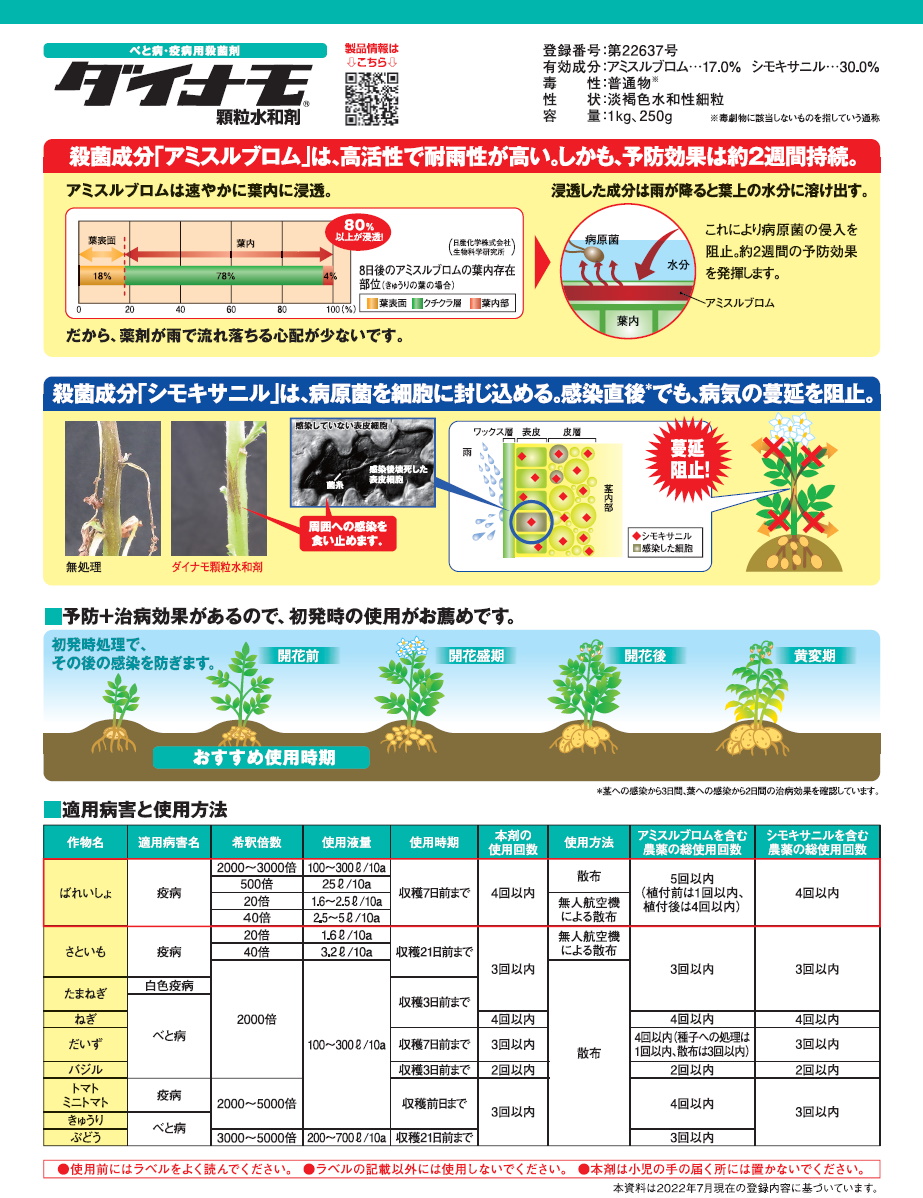 ダイナモ顆粒水和剤 250g - 肥料、薬品