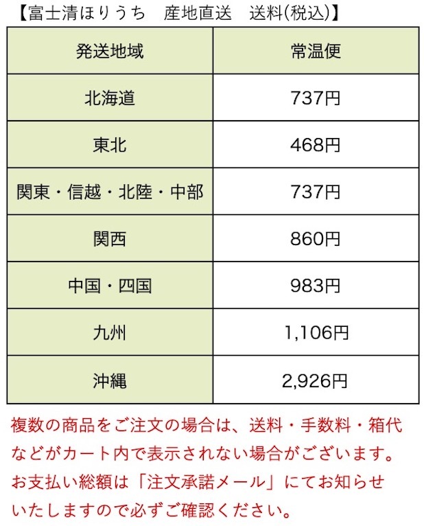 お歳暮 2022 ギフト 和栗のバウムクーヘン 国産米粉 しっとり仕立て 青森 くり 贈答 :aom-fuji-05:北区赤羽商店 - 通販 -  Yahoo!ショッピング