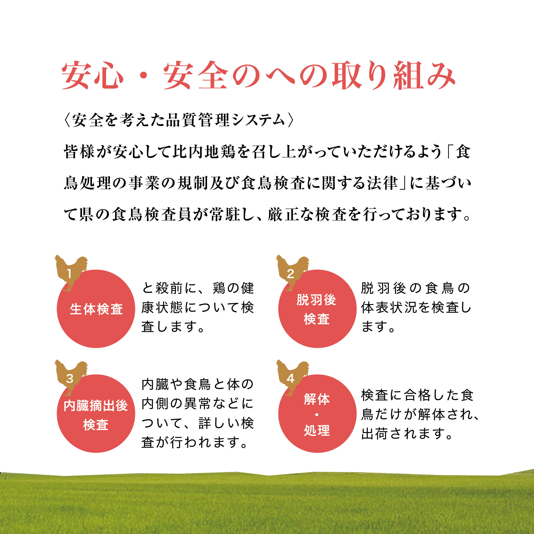 お歳暮 2022 ギフト 比内地鶏 一羽ケース 秋田 本家比内地鶏 丸鷄 だし :aki-hon-01:北区赤羽商店 - 通販 -  Yahoo!ショッピング