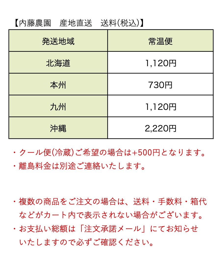 農園直送 樹上完熟桃 ジュエリーピーチ コレクション r 2.1kg