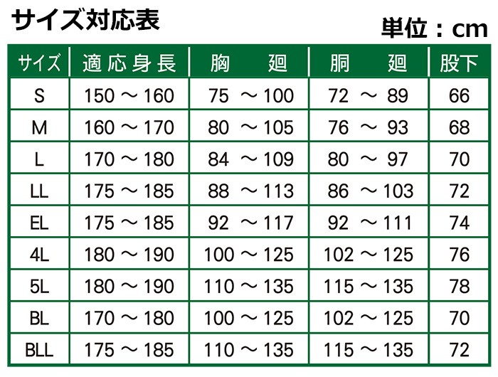 ゴアテックス レインウェア 上下セット AP2000 サイズ表