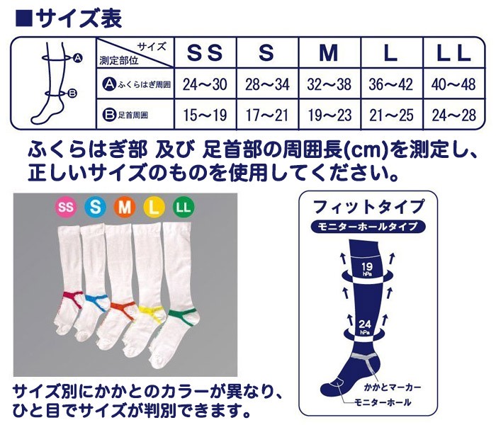 むくみ 対策 メンズ レディース