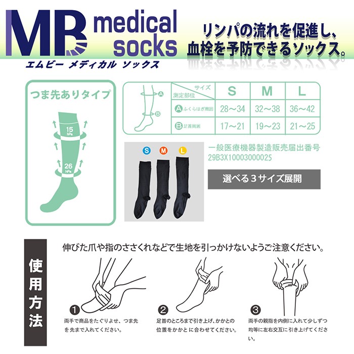 むくみ 対策 メンズ レディース