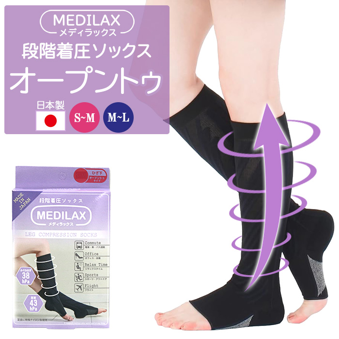 MEDILAX メディラックス 段階着圧ソックス オープントゥ 箱パッケージ