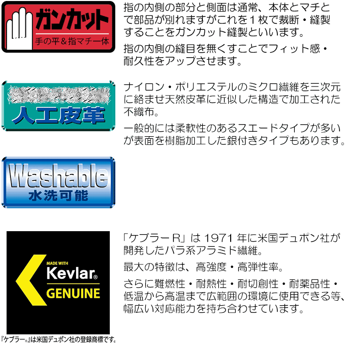 現場用手袋 作業手袋 K-501