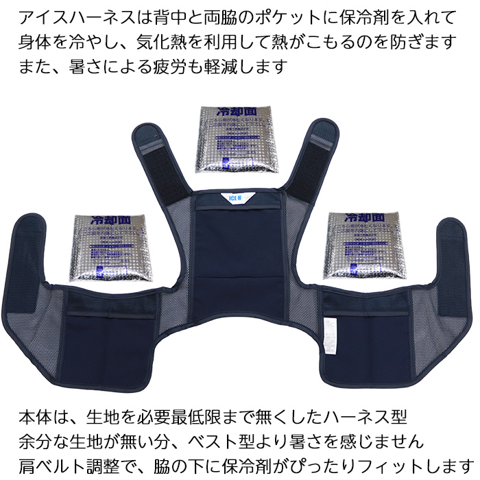 冷却ベスト アイスハーネス 保冷剤3か所