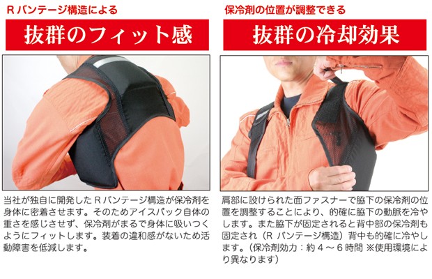 熱中症対策 冷却 アイスハーネス 装着