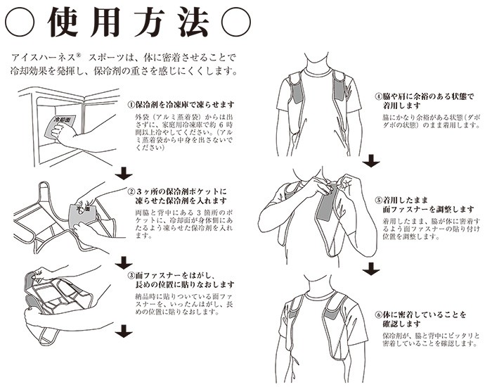 熱中症対策グッズ 冷却ベスト アイスハーネス スポーツ 使用方法