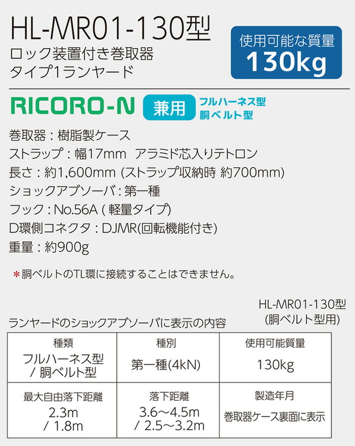 フルハーネス型 胴ベルト型 兼用 ランヤード RICORO-N小型軽量巻取器