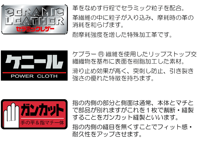 レスキューグローブ　1双2,500円　13双　23,000円 Amazon.co.jp: TONBOREX(トンボレックス) レスキューグローブ