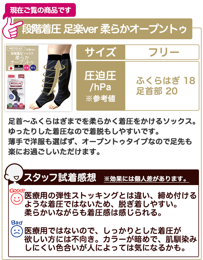 メディラックス 足楽 ゆったり