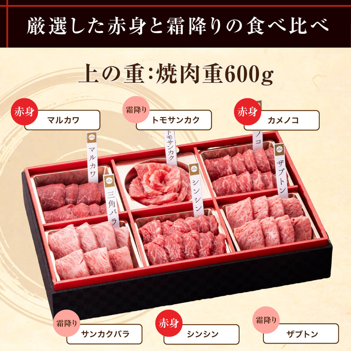 和牛さんグッズ、出品まとめて全部 楽天市場】《A5等級メス牛》 神戸牛 シンタマ希少部位四種盛り