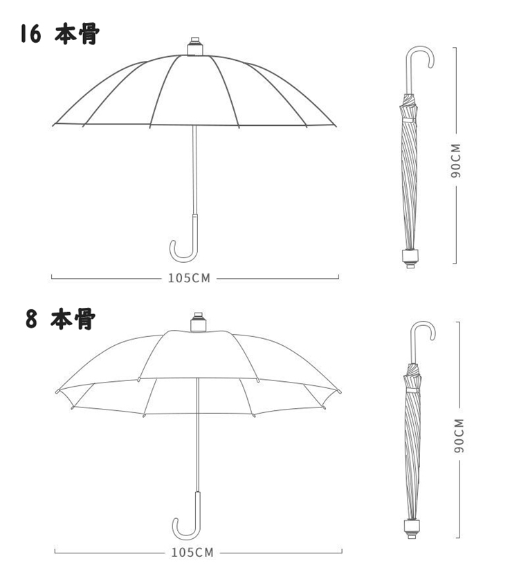 レディース 長傘 雨傘メンズ 大きめ 梅雨対策 耐風 傘袋付き ワンタッチ長傘 無地和風傘 撥水加工 頑丈な16本骨 雨長傘 メンズ ギフト プレゼント  贈り物 :zxys15:アカルイ市場 - 通販 - Yahoo!ショッピング