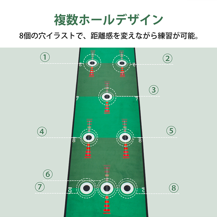 Hill Stone（ヒルストーン） パターマット 2.81m ガイドライン パター