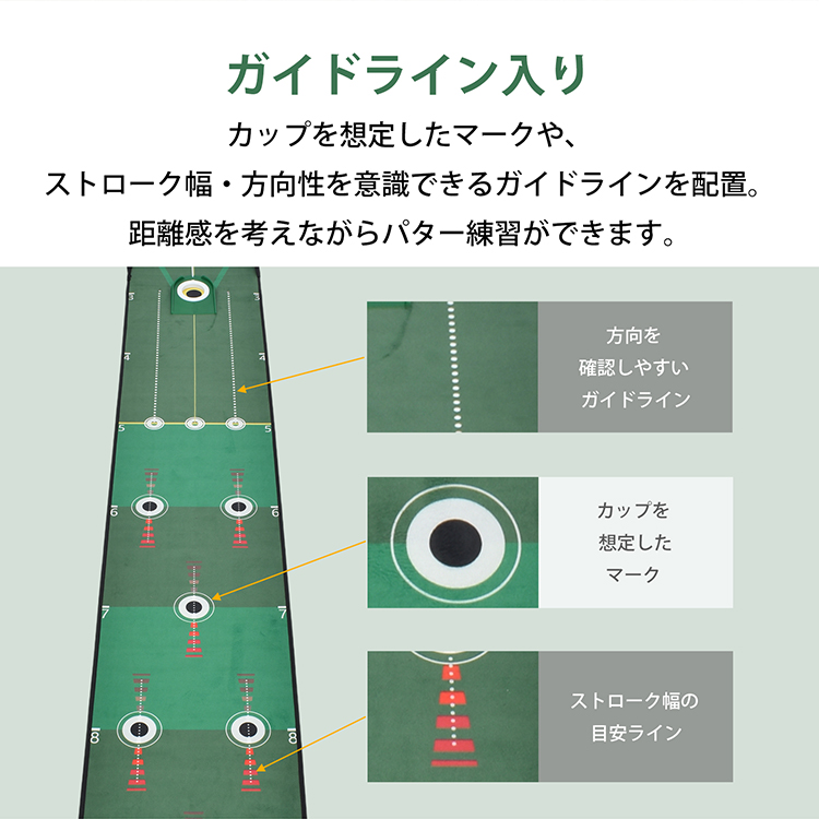 Hill Stone（ヒルストーン） パターマット 2.81m ガイドライン パター