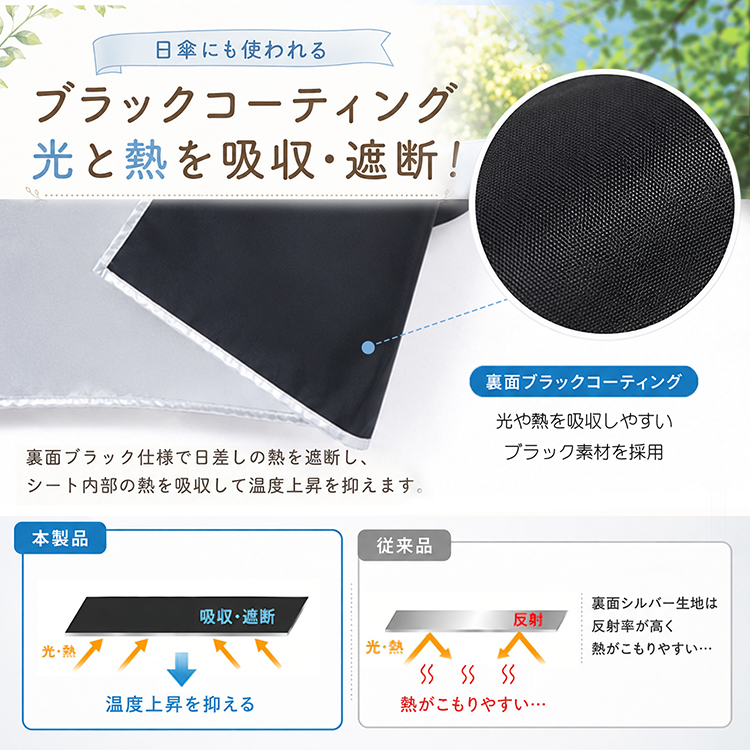 チャイルドシート 遮熱カバー 保護マット 日よけ 遮熱 キッズシート
