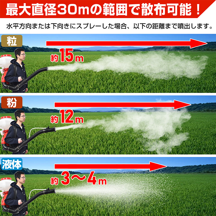 噴霧器 エンジン噴霧器 背負い式 動力散布機 噴霧 散布 一台二役