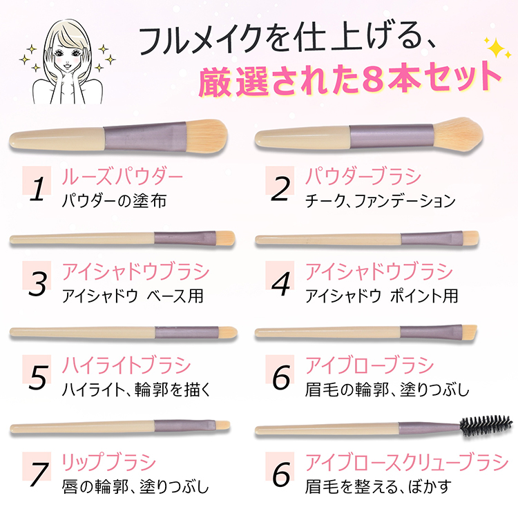 メイクブラシ メイクブラシセット 8本 ケース付き ファンデーション