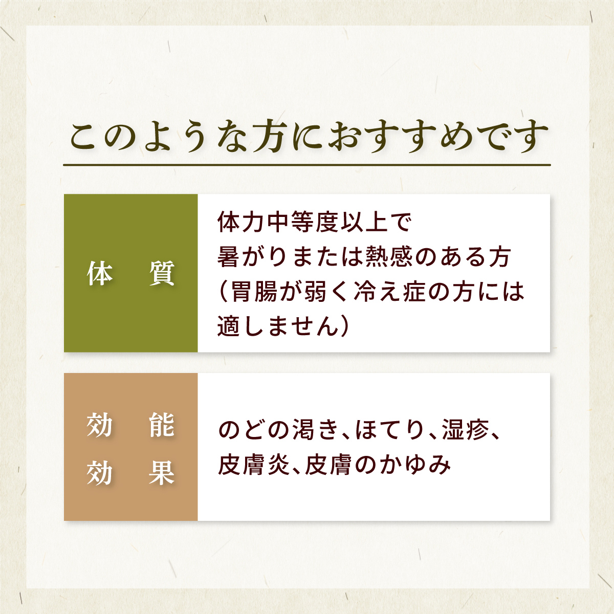 白虎加人参湯 ビャッコカニンジントウ お手軽煎じ薬 10日分30包 のどの