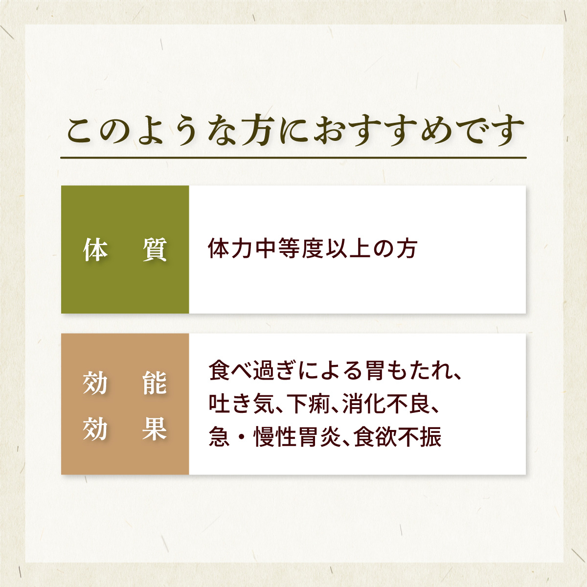 胃もたれ消化不良薬（ダイエット、健康グッズ）の商品一覧 通販 - Yahoo!ショッピング