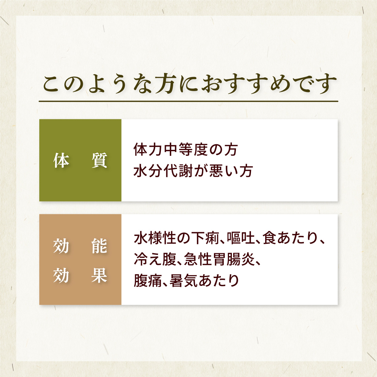 胃苓湯 イレイトウ 煎じ薬 10日分 食あたり 暑気あたり 急性胃腸炎