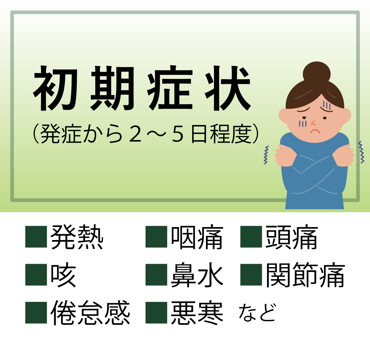 創業明治42年 赤尾漢方薬局 - 発熱・喉痛・扁桃炎（風邪・花粉症による