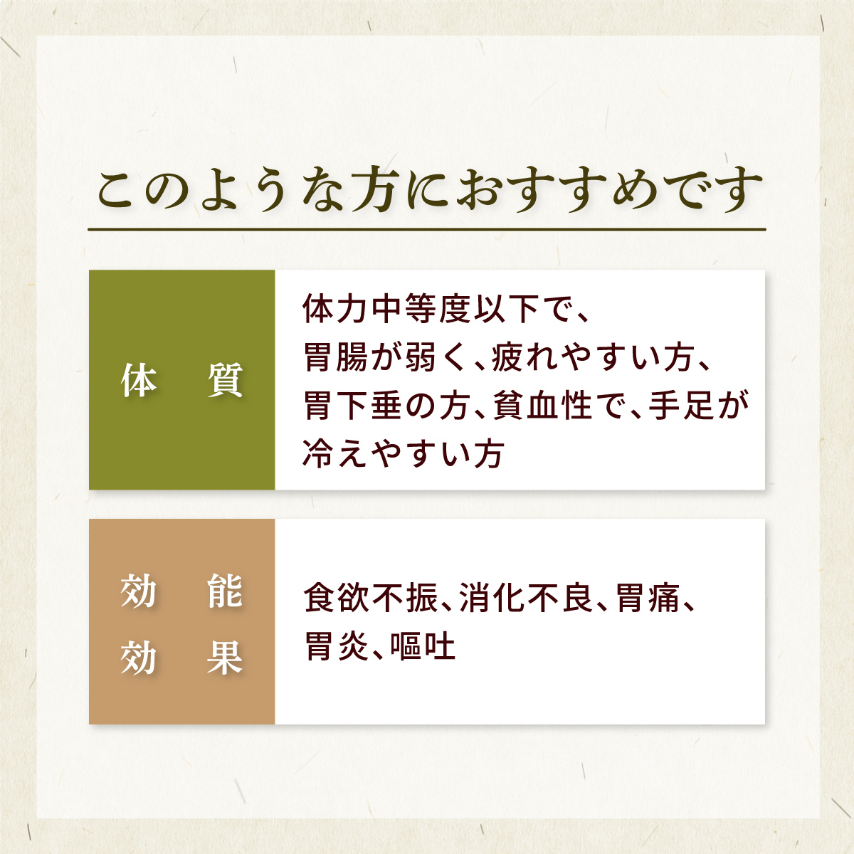 六君子湯 りっくんしとう 長倉製薬 粒状60包 胃腸虚弱 胃もたれ 食欲