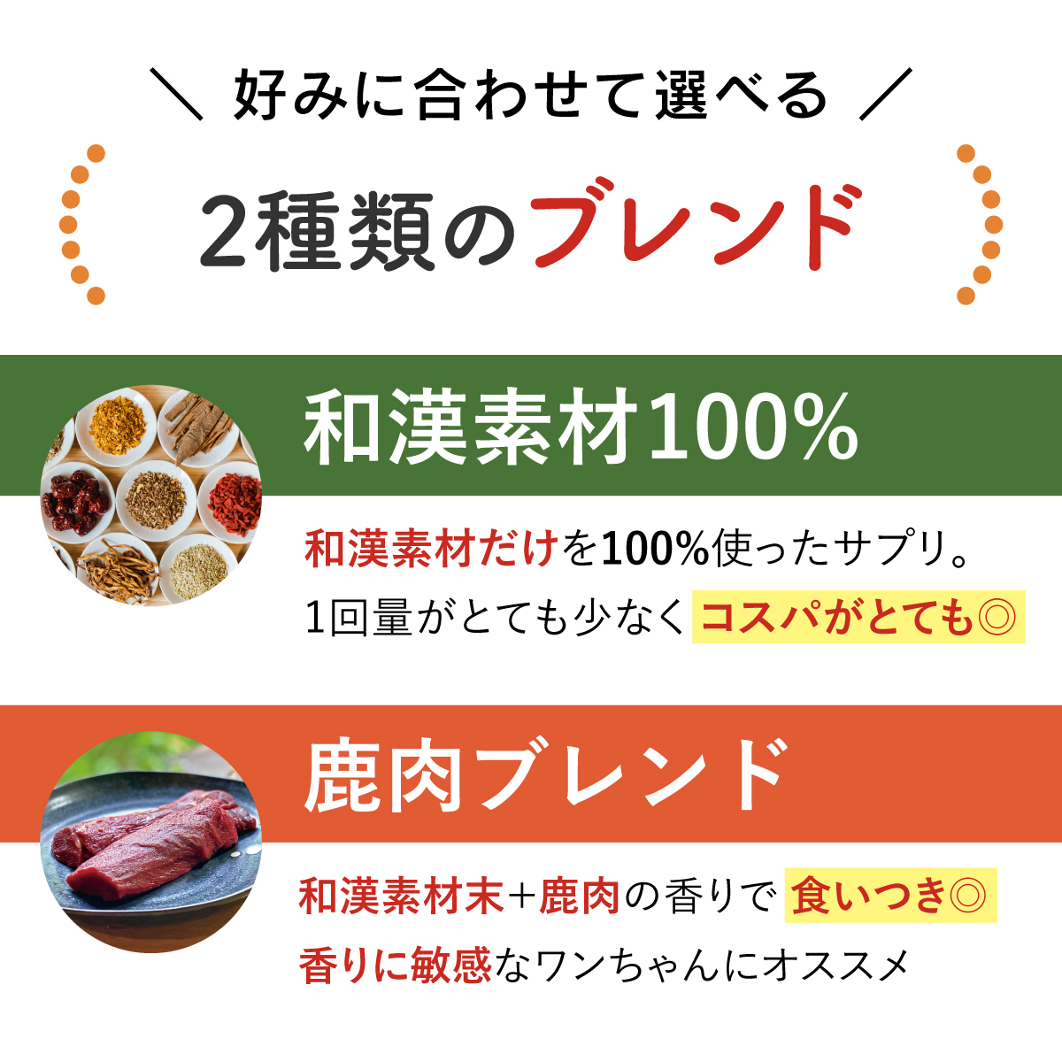 わんぽうやく ニコニコサプリ 和漢素材20g 犬用サプリメント 赤尾